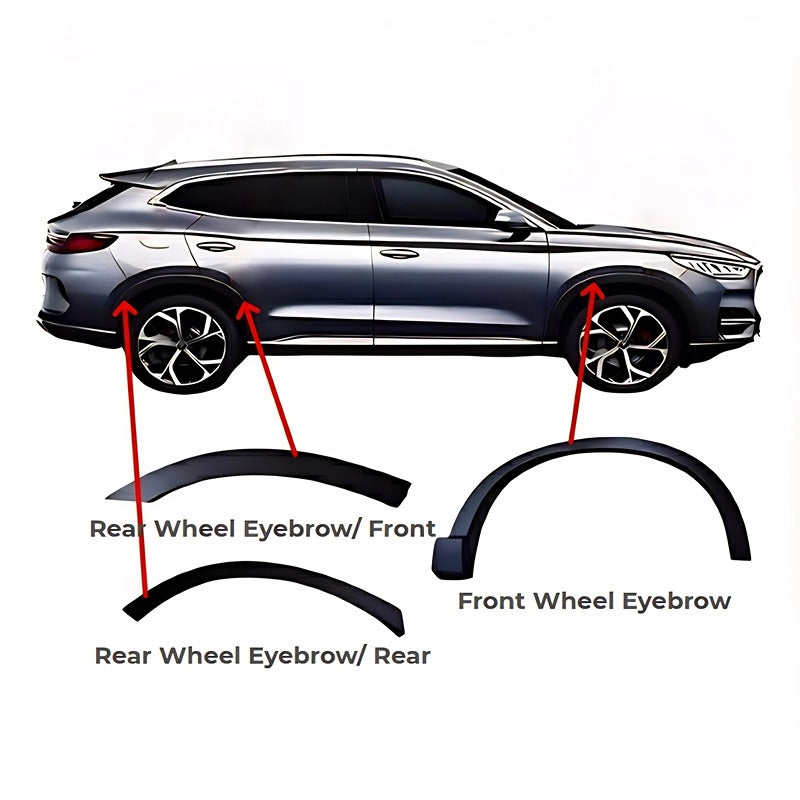 BYD Sealion 6/Seal U Wheel Eyebrow - BYD